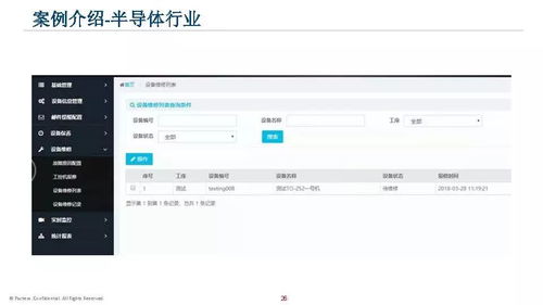 工業(yè)互聯(lián)網(wǎng)的價值與實踐 票務代理服務的創(chuàng)新路徑